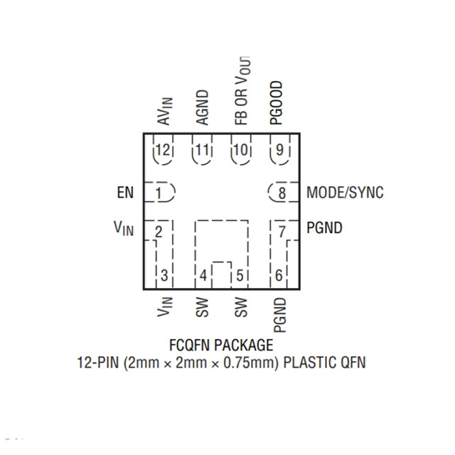 LTC3302ARUCM